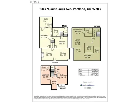 9003 N Saint Louis Avenue Portland OR 97203