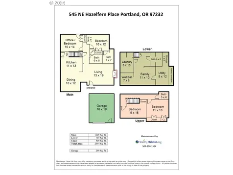 545 Ne Hazelfern Place Portland OR 97232