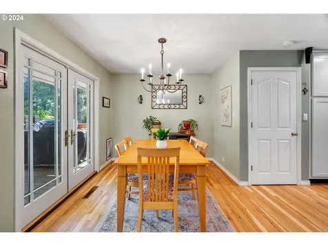 3360 Sw Ridgewood Avenue Portland OR 97225