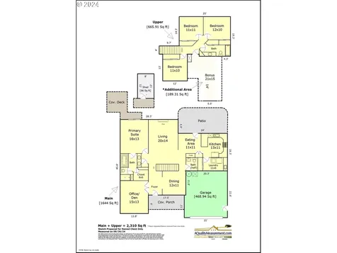 3298 NE 12th Avenue Hillsboro OR 97124