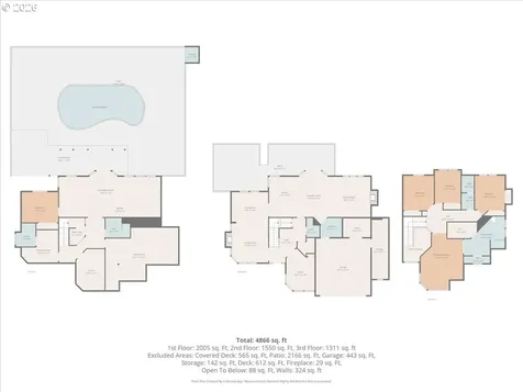 12431 SW 55th Place Portland OR 97219