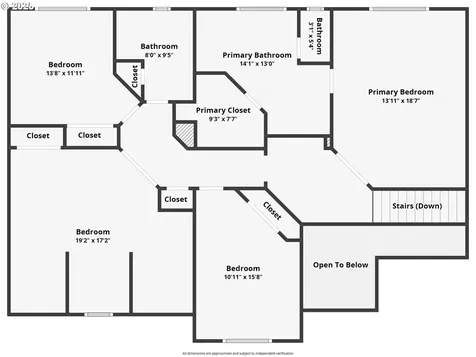 20654 Boulderfield Avenue Bend OR 97701