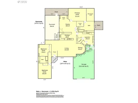 23705 SW Everest Court Sherwood OR 97140