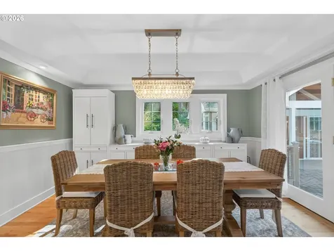 18665 Trillium Drive West Linn OR 97068