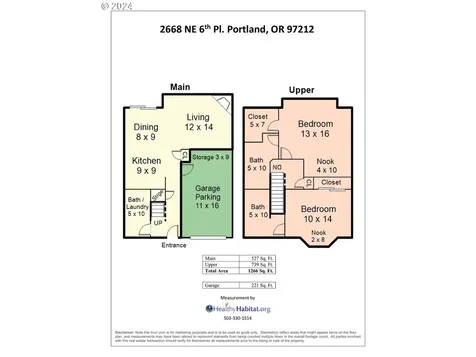 2668 NE 6th Place Portland OR 97212