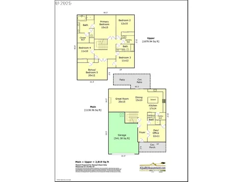 13087 SE Gateway Drive Happy Valley OR 97086