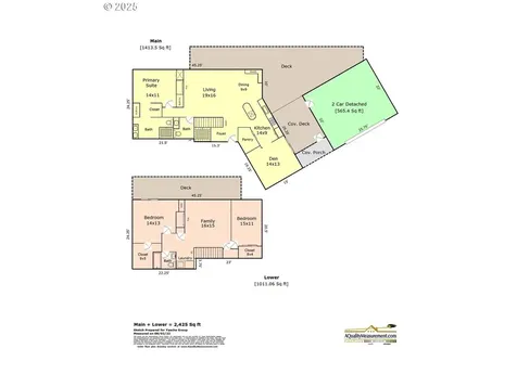 2041 Marylhurst Drive West Linn OR 97068