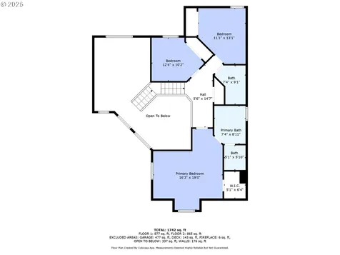 2655 Marylhurst Drive West Linn OR 97068