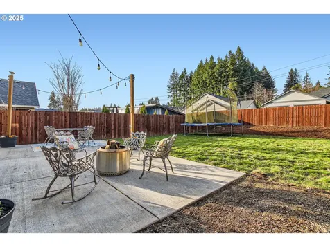 410 NE 29th Street Battle Ground WA 98604