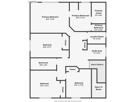 3718 NE Kingbird Street Camas WA 98607