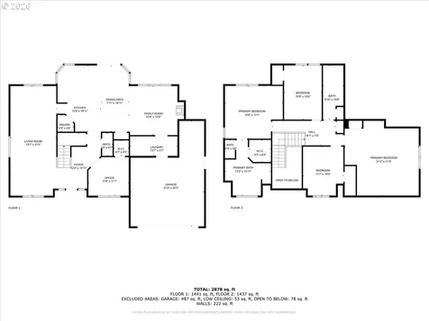 4204 NE Cardiel Road Washougal WA 98671