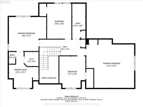 4204 NE Cardiel Road Washougal WA 98671