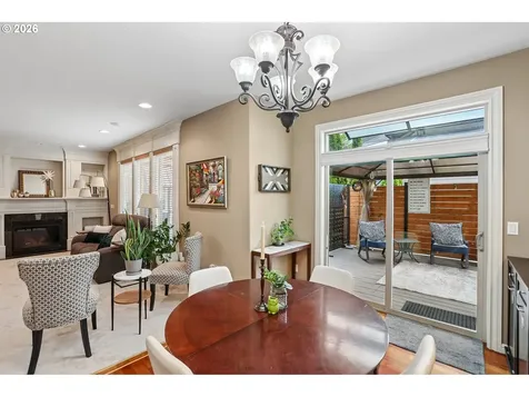 2506 33rd Court Washougal WA 98671