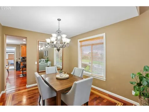 2506 33rd Court Washougal WA 98671