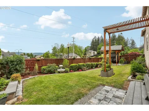2506 33rd Court Washougal WA 98671