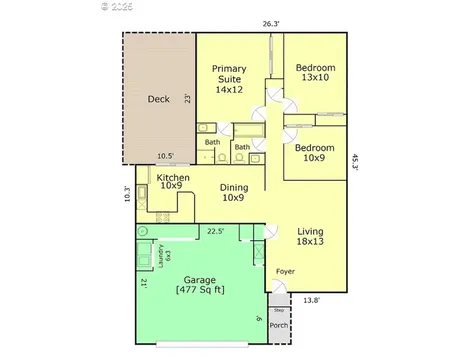 4904 SE 36th Place Portland OR 97202