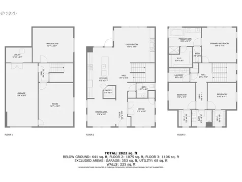 3526 NE Cleveland Avenue Portland OR 97212