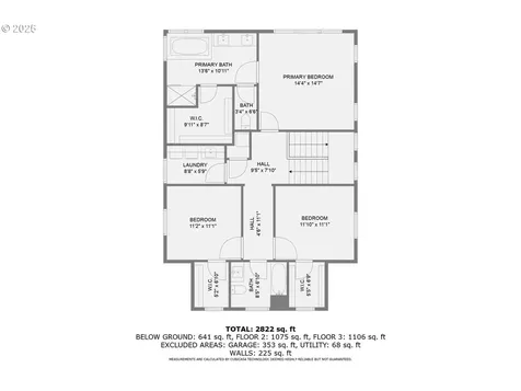 3526 NE Cleveland Avenue Portland OR 97212