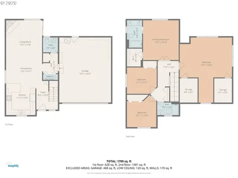 22436 SW Meissinger Place Sherwood OR 97140
