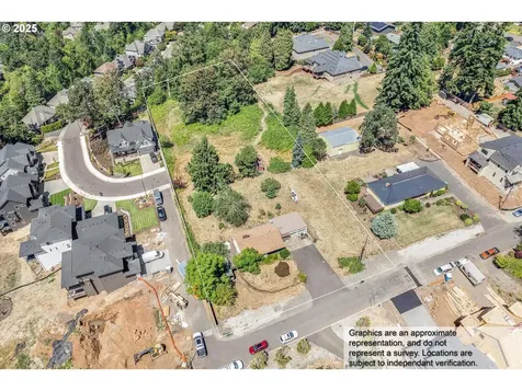 4110 Cornwall Street West Linn OR 97068