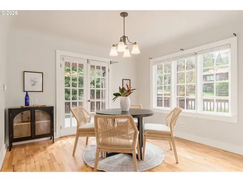 2033 E 19th Avenue Eugene OR 97403