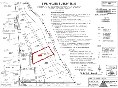 260 Greenleaf Avenue Eugene OR 97404