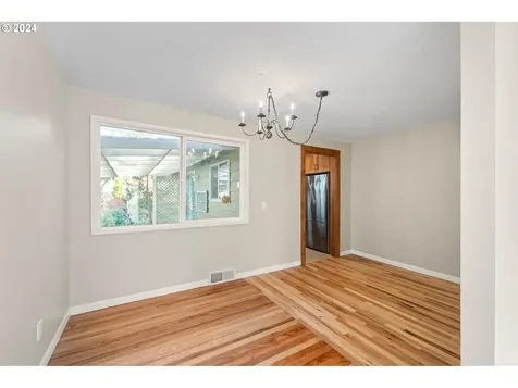 12615 SW Edgewood Street Portland OR 97225