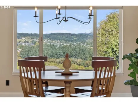 32102 NW Eagle Crest Drive Ridgefield WA 98642