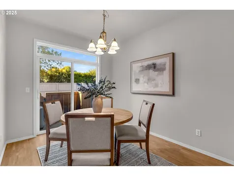 19724 SE 35th Way Camas WA 98607