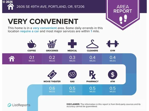 2606 SE 49th Avenue Portland OR 97206