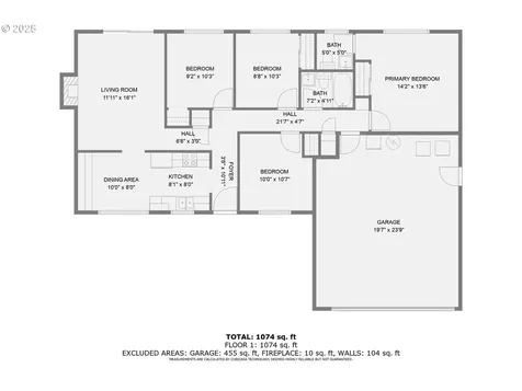 5330 NW Esther Street Vancouver WA 98663