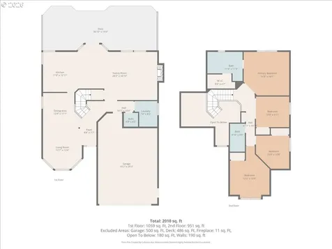 12350 SW Millview Court Portland OR 97223