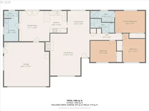 33904 SE Patricia Way Scappoose OR 97056