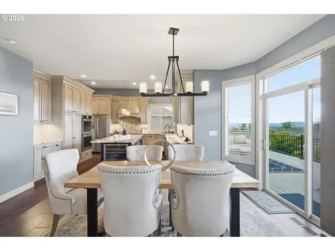 5237 NW Fernridge Drive Camas WA 98607