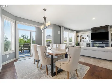 5237 NW Fernridge Drive Camas WA 98607