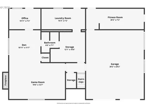 11509 NE Sylvan Terrace Vancouver WA 98686
