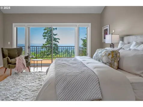 955 SW Summit View Drive Portland OR 97225