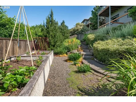 955 SW Summit View Drive Portland OR 97225