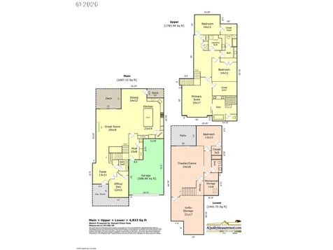 12252 SW 13th Court Portland OR 97219