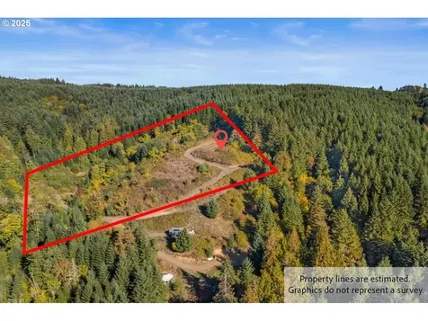 37251 SW Thimbleberry Drive Gaston OR 97119