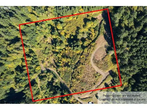 37251 SW Thimbleberry Drive Gaston OR 97119