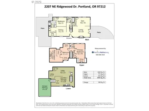 2207 NE Ridgewood Drive Portland OR 97212