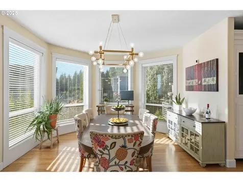 3531 Z Street Washougal WA 98671