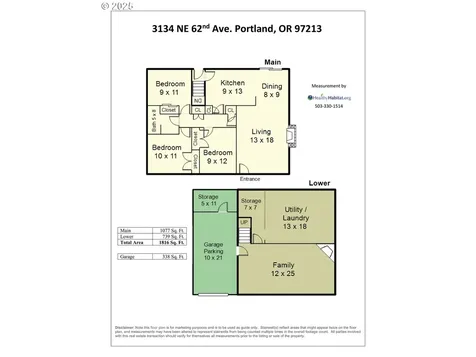 3134 NE 62nd Avenue Portland OR 97213