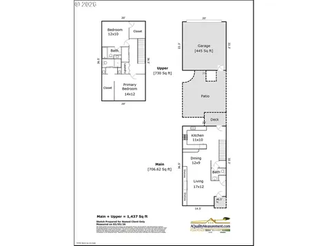 1405 NE Village Street Fairview OR 97024