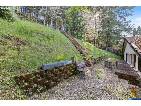 3418 Hidden Valley Drive Salem OR 97304