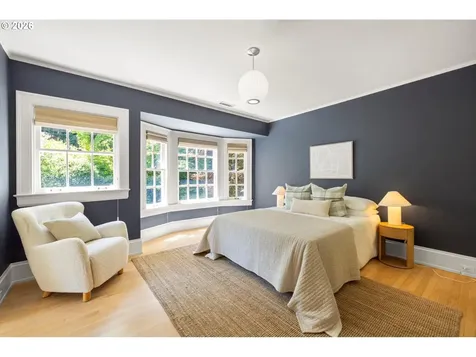2228 SW 21st Avenue Portland OR 97201