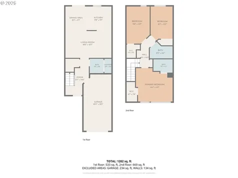 1919 26th Avenue Forest Grove OR 97116