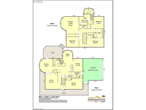 22800 SE 476th Avenue Sandy OR 97055
