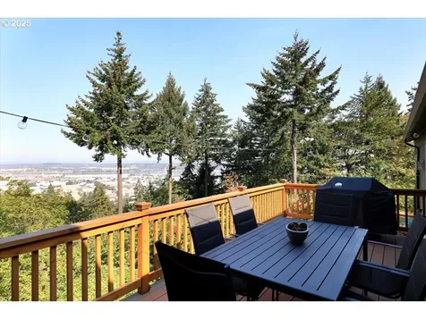 3201 NW Luray Terrace Portland OR 97210